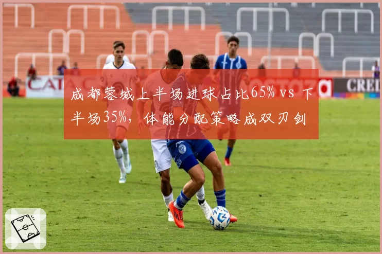 成都蓉城上半场进球占比65% vs 下半场35%,体能分配策略成双刃剑